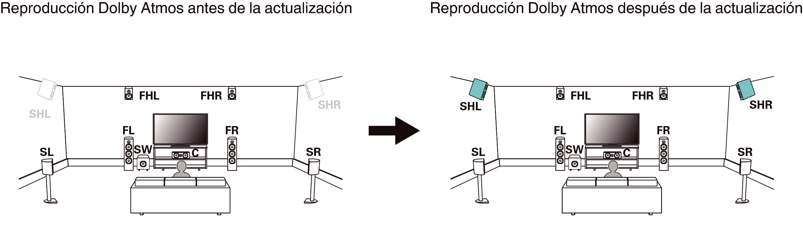 Pict SP DolbyAtmos ch